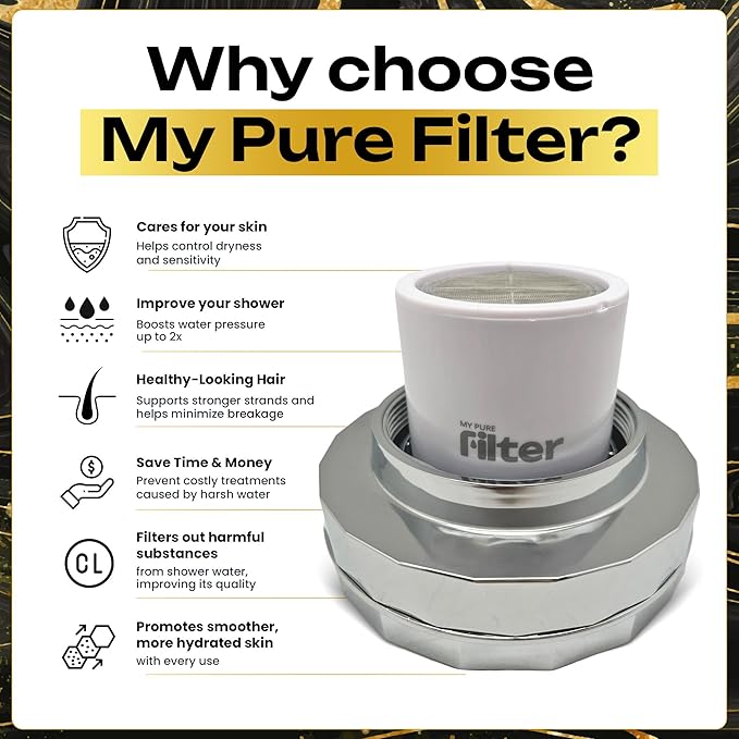 Shower With Internal Filter – High-Pressure Water Softener for Hard Water – Leaves Hair Feeling Fresh and Easy to Comb – Silver – Includes Replaceable Filter and Easy-Install Kit – My Purefilter